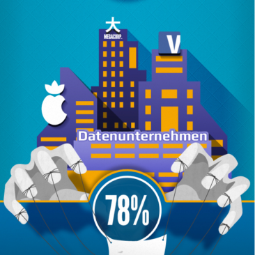 Daten – Ware und Währung