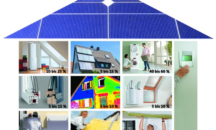 Was man bei einer energetischen Modernisierung beachten sollte, fasst die Broschüre „Das LBS-Energie-Sparsystem“ verständlich und übersichtlich zusammen.