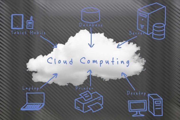 Was ist das eigentlich, Cloud Computing?